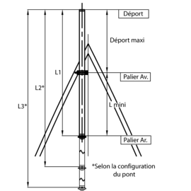 Bout dehors Ø 60 mm, pour bateaux de moins de 30 pieds